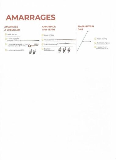 ECHAFAUDAGE DUARIB LOT D'AMARRAGES POUR ECHAFAUDAGE DE FACADE F3000
