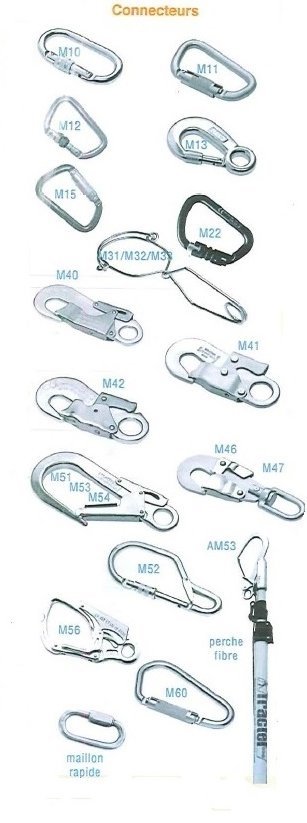 CONNECTEURS TRACTEL PROTECTION ANTICHUTE