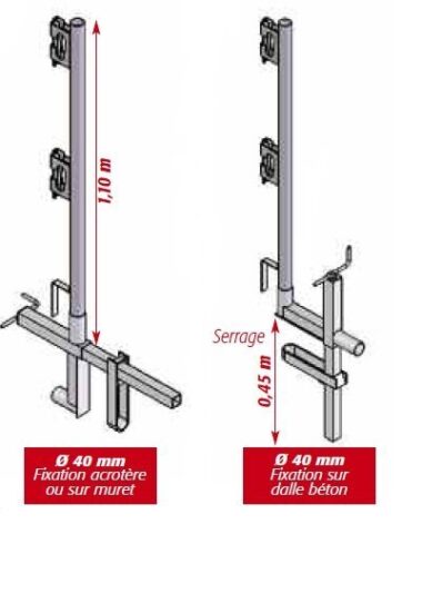 PINCE-DALLE REVERSIBLE A TUBES-BLOQUEUR GALVA